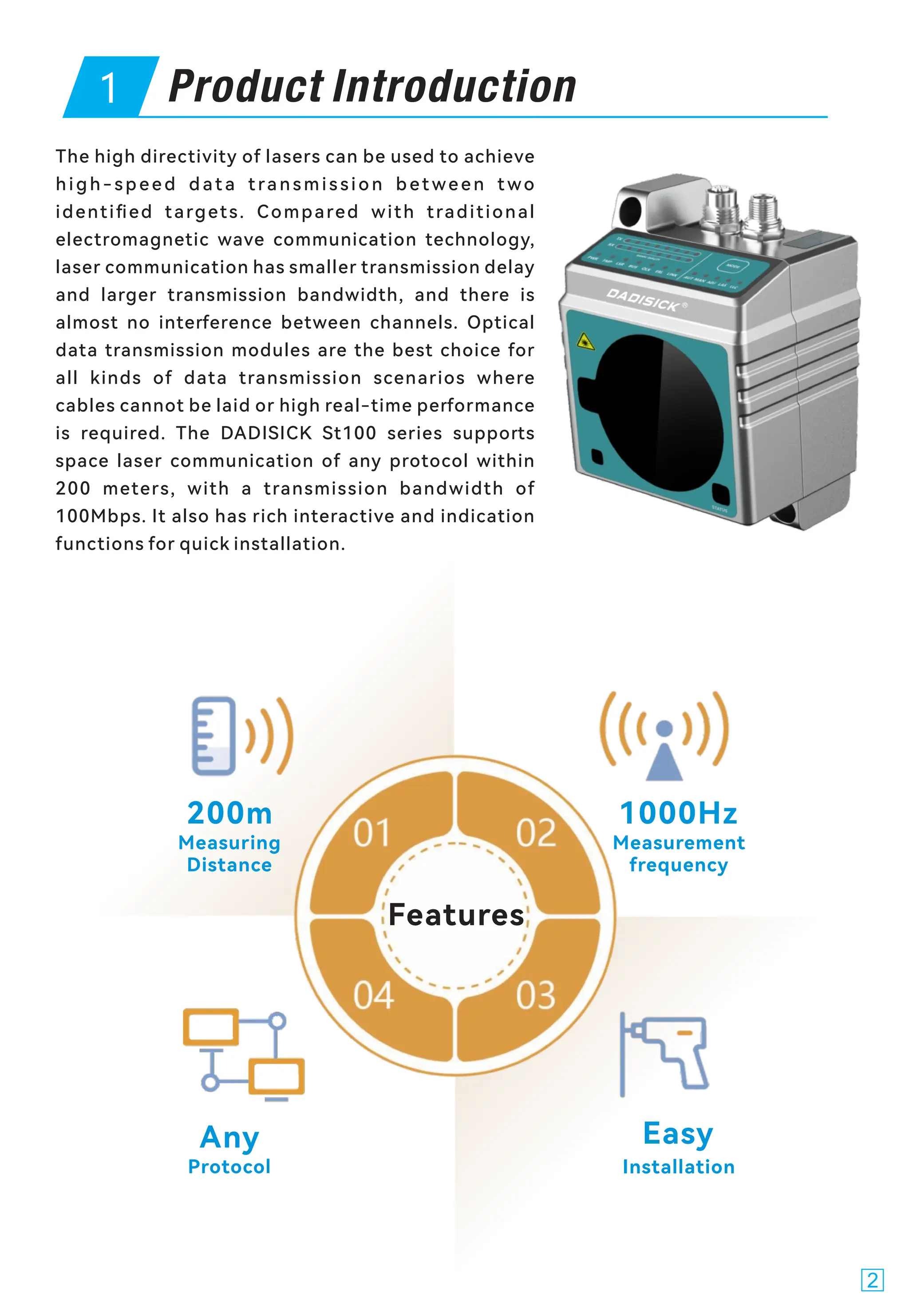St Data Communication Module Optical Data Transmission Module ST100 Data Sheet.pdf