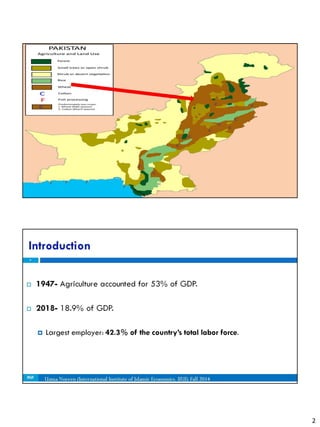 St 10 agriculture sector pakistan economy | PDF