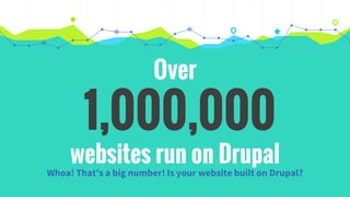 Top 15 most popular drupal 8 modules | PPT