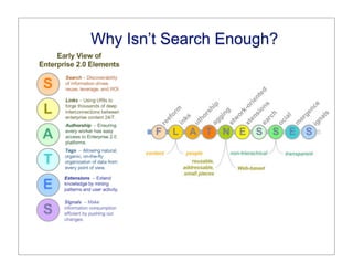 Why Isn’t Search Enough?
 