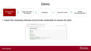 Demo
▪ Import the necessary libraries and provide credentials to access the data.
Environment
setup
Import and check
the dataset
Modeling Save the model
Model
Operationalization
 