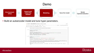 Demo
Environment
setup
Import and
check the
dataset
Modeling Save the model
Model
Operationalization
▪ Build an autoencoder model and tune hyper parameters.
 