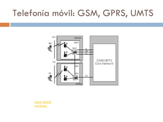 Telefonía móvil: GSM, GPRS, UMTS Convivencia de una Core Network GSM/UMTS  con  las dos opciones de acceso rádio:   -  GSM/EDGE  a través de la GSM EDGE Radio Access Network (GERAN);  -  WCDMA  a través de UMTS Terrestrial Radio Access Network (UTRAN).  