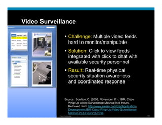 Video Surveillance

                                                                                 Challenge: Multiple video feeds
                                                                                         g       p
                                                                                 hard to monitor/manipulate
                                                                                 Solution: Click to view feeds
                                                                                 integrated with click t chat with
                                                                                 i t    t d ith li k to h t ith
                                                                                 available security personnel
                                                                                 Result: Real time physical
                                                                                         Real-time
                                                                                 security situation awareness
                                                                                 and coordinated response


                                                                           Source: Boulton, C. (2008, November 11) . IBM, Cisco
                                                                             Whip Up Video Surveillance M h I 8 H
                                                                             Whi U Vid S           ill   Mashup In Hours.
                                                                             Retrieved from http://www.eweek.com/c/a/Application-
                                                                             Development/IBM-Cisco-Whip-Up-Video-Surveillance-
                                                                             Mashup-in-8-Hours/?kc=rss
Presentation_ID   © 2009 Cisco Systems, Inc. All rights reserved.   Cisco Confidential                                              10
 