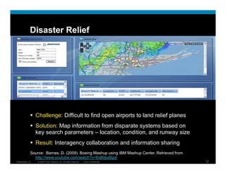 Disaster Relief




                  Challenge: Difficult to find open airports to land relief planes
                  Solution: Map information from disparate systems based on
                  key search parameters – location, condition, and runway size
                  Result: Interagency collaboration and information sharing
              Source: Barnes, D. (2009). Boeing Mashup using IBM Mashup Center. Retrieved from
                http://www.youtube.com/watch?v=6xB0psBjpjI
Presentation_ID    © 2009 Cisco Systems, Inc. All rights reserved.   Cisco Confidential          12
 