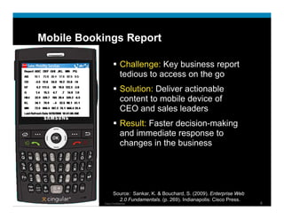 Mobile Bookings Report

                                                                                 Challenge: Key business report
                                                                                         g     y             p
                                                                                 tedious to access on the go
                                                                                 Solution: Deliver actionable
                                                                                 content to mobile d i of
                                                                                    t tt       bil device f
                                                                                 CEO and sales leaders
                                                                                 Result: Faster decision-making
                                                                                                decision making
                                                                                 and immediate response to
                                                                                 changes in the business




                                                                           Source: Sankar, K. & Bouchard, S. (2009). Enterprise Web
                                                                             2.0 Fundamentals. (p. 269). Indianapolis: Cisco Press.
Presentation_ID   © 2009 Cisco Systems, Inc. All rights reserved.   Cisco Confidential                                                8
 