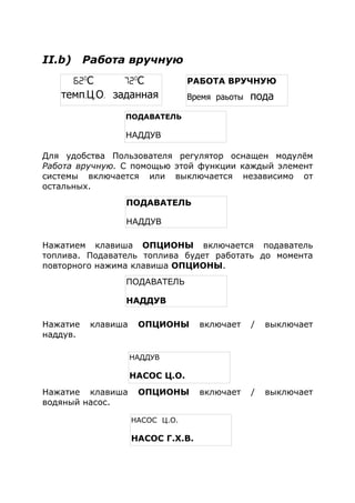 II.b) Работа вручную
Для удобства Пользователя регулятор оснащен модулём
Работа вручную. С помощью этой функции каждый элемент
системы включается или выключается независимо от
остальных.
Нажатием клавиша ОПЦИОНЫ включается подаватель
топлива. Подаватель топлива будет работать до момента
повторного нажима клавиша ОПЦИОНЫ.
Нажатие клавиша ОПЦИОНЫ включает / выключает
наддув.
Нажатие клавиша ОПЦИОНЫ включает / выключает
водяный насос.
62o
С 72o
С
темп. . .Ц О заданная
РАБОТА ВРУЧНУЮ
Время раьоты пода
ПОДАВАТЕЛЬ
НАДДУВ
ПОДАВАТЕЛЬ
НАДДУВ
НАДДУВ
НАСОС Ц.О.
НАСОС Ц.О.
НАСОС Г.Х.В.
ПОДАВАТЕЛЬ
НАДДУВ
 