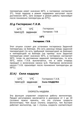 температура имеет значение 600
С, а гистерезис составляет
30
С, тогда переход в режим поддержки наступает после
достижения 600
С, зато возврат в режим работы произойдет
после понижения температуры до 570
С).
II.g Гистерезис Г.Х.В.
Этот опцион служит для установки гистерезиса Заданной
температуры на бойлере. Это есть разница между заданной
температурой (то есть требуемой температурой на бойлере)
и температурой на бойлере (на пример: если Заданная
температура имеет значение 550
С, а гистерезис составляет
500
С, тогда по достижении заданной температуры, то есть
550
С, насос Г.Х.В. выключается, что в свою очередь
приводит к включению насоса Ц.О. Повторное включение
насоса Г.Х.В. произойдет после понижения температуры до
500
С).
II.h) Сила наддува
Эта функция управляет скоростью работы вентилятора.
Предел регулировки заключается в диапазоне от 1 до 10
(условно можно принять, что это ступени скорости
вентилятора). Чем выше ступень скоростьи, тем быстрее
работает вентилятор, где 1 ступень скорости соответствует
62o
С 72o
С
темп. . .Ц О заданная
Гистерезис
. . .Гистерезис Г Х В
100
С
. . .Гистерезис Г Х В
Гистерезис Г.Х.В.
Сила НАДДУВА
03
СКОРОСТЬ НАДДУВА
62o
С 72o
С
темп. . .Ц О заданная
 