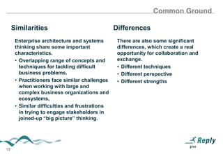 Common Ground
Similarities
Enterprise architecture and systems
thinking share some important
characteristics.
• Overlapping range of concepts and
techniques for tackling difficult
business problems.
• Practitioners face similar challenges
when working with large and
complex business organizations and
ecosystems,
• Similar difficulties and frustrations
in trying to engage stakeholders in
joined-up “big picture” thinking.

15

Differences
There are also some significant
differences, which create a real
opportunity for collaboration and
exchange.
• Different techniques
• Different perspective
• Different strengths

 