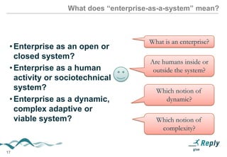 What does “enterprise-as-a-system” mean?

• Enterprise as an open or
closed system?
• Enterprise as a human
activity or sociotechnical
system?
• Enterprise as a
dynamic, complex
adaptive or viable system?

17

What is an enterprise?
Are humans inside or
outside the system?
Which notion of
dynamic?
Which notion of
complexity?

 