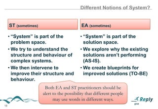 Different Notions of System?

ST (sometimes)

EA (sometimes)

• “System” is part of the problem • “System” is part of the solution
space.
space.
• We try to understand the
• We explore why the existing
structure and behaviour of
solutions aren’t performing
complex systems.
(AS-IS).
• We then intervene to improve
• We create blueprints for
their structure and behaviour.
improved solutions (TO-BE)

Both EA and ST practitioners should be
alert to the possibility that different people
may use words in different ways.
18

 