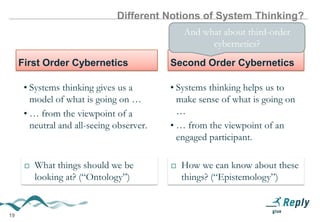 Different Notions of System Thinking?
And what about third-order
cybernetics?
First Order Cybernetics
• Systems thinking gives us a
model of what is going on …
• … from the viewpoint of a
neutral and all-seeing observer.



19

What things should we be
looking at? (“Ontology”)

Second Order Cybernetics
• Systems thinking helps us to
make sense of what is going on
…
• … from the viewpoint of an
engaged participant.


How we can know about these
things? (“Epistemology”)

 