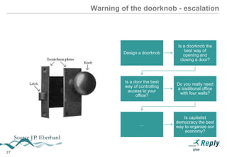 Warning of the doorknob - escalation

Design a doorknob

Is a door the best
way of controlling
access to your
office?

27

Do you really need a
traditional office with
four walls?

…

Source J.P. Eberhard

Is a doorknob the
best way of opening
and closing a door?

Is capitalist
democracy the best
way to organize our
economy?

 