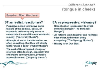Different Stance?

(tongue in cheek)
Based on: Albert Hirschman

ST as realist, reactionary?

EA as progressive, visionary?

• Purposive action to improve some
feature of the political, social, or
economic order may only serve to
exacerbate the condition one wishes to
remedy. ("perversity thesis").
• Attempts at social transformation are
often unavailing, that they will simply
fail to "make a dent." ("futility thesis")
• The cost of the proposed change or
reform is often too high, especially if it
endangers some previous, precious
accomplishment. ("jeopardy thesis")

• Urgent action is necessary to avoid
imminent danger ("The Imminent
Danger")
• All reforms work together and reinforce
each other, rather than being
competing ("The Synergy Illusion")
• History Is on Our Side.

29

 