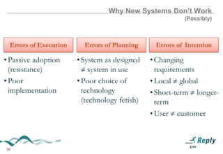 Why New Systems Don’t Work
(Possibly)

Errors of Execution

• Passive adoption
(resistance)
• Poor
implementation

30

Errors of Planning

• System as designed
system in use
• Poor choice of
technology
(technology fetish)

Errors of Intention

• Changing
requirements
• Local global
• Short-term
longer-term
• User customer

 