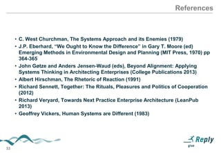 References

• C. West Churchman, The Systems Approach and its Enemies (1979)
• J.P. Eberhard, “We Ought to Know the Difference” in Gary T. Moore (ed)
Emerging Methods in Environmental Design and Planning (MIT
Press, 1970) pp 364-365
• John Gøtze and Anders Jensen-Waud (eds), Beyond Alignment: Applying
Systems Thinking in Architecting Enterprises (College Publications 2013)
• Albert Hirschman, The Rhetoric of Reaction (1991)
• Richard Sennett, Together: The Rituals, Pleasures and Politics of
Cooperation (2012)
• Richard Veryard, Towards Next Practice Enterprise Architecture
(LeanPub 2013)
• Geoffrey Vickers, Human Systems are Different (1983)

33

 