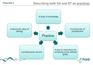 Preamble 2

Describing both EA and ST as practices

A body of knowledge

A community of
practitioners

A discourse (way of
talking)

Practice

A professional service

5

A tool or instrument
for achieving some
defined goals.

 