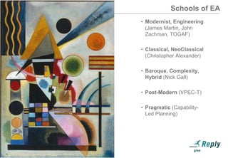 Schools of EA
• Modernist, Engineering
(James Martin, John
Zachman, TOGAF)

• Classical, NeoClassical
(Christopher Alexander)
• Baroque, Complexity, H
ybrid (Nick Gall)
• Post-Modern (VPEC-T)
• Pragmatic (CapabilityLed Planning)

8

 