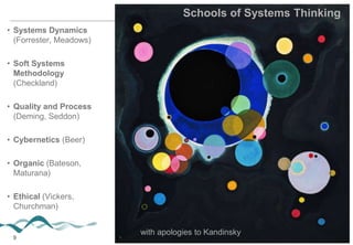 Schools of Systems Thinking
• Systems Dynamics
(Forrester, Meadows)
• Soft Systems
Methodology
(Checkland)

• Quality and Process
(Deming, Seddon)
• Cybernetics (Beer)
• Organic
(Bateson, Maturana)
• Ethical
(Vickers, Churchman)
with apologies to Kandinsky
9

 