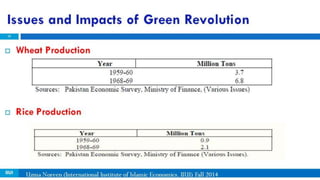 economy of pakistan green revolution land reforms | PPSX | Agriculture ...