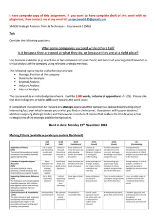 I have complete copy of this assignment. If you want to have complete draft of this work with no
plagiarism, then contact me at my email id: projectwork185@gmail.com
ST4S38 Strategic Analysis: Tools & Techniques - Coursework 1 (50%)
Task
Consider the following questions:
Why some companies succeed while others fail?
Is it because they are good at what they do, or because they are at a right place?
Use business examples (e.g. select one or two companies of your choice) and construct your argument based on a
critical analysis of the company using relevant strategic methods.
The following topics may be useful for your analysis:
 Strategic Position of the company
 Stakeholder Analysis
 External Analysis
 Industry Analysis
 Internal Analysis
The courseworkisanindividual piece of work. Itwill be 3,000 words, inclusive of appendices (+/- 10%). Please note
that text in diagrams or tables will count towards the word count.
It isimportantthat attention be focusedonastrategic appraisal of the companyas opposedtoprovidinglotsof
interestingfactsoverwhatinterestsyouorwhatyou findonthe internet. Assessmentwill focusonstudents’
abilitiesinapplyingstrategicmodelsandframeworksinacoherentmannerthatenablesthemtodevelopaclear
strategicviewof the strategicpositionbeingstudied.
Hand in date: Monday 19th November 2018
Marking Criteria (available separatelyonmodule Blackboard)
 