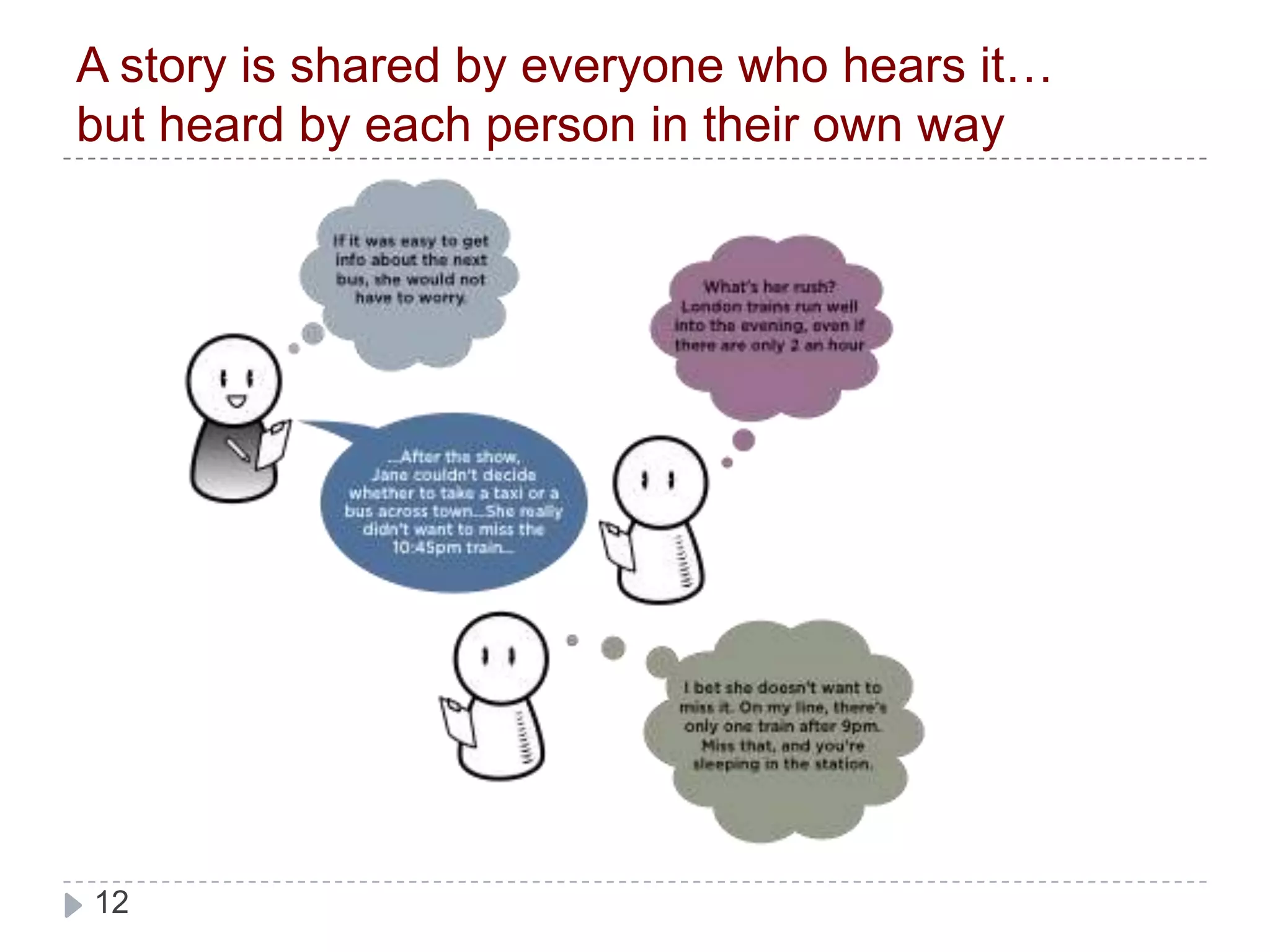 A story is shared by everyone who hears it…but heard by each person in their own way