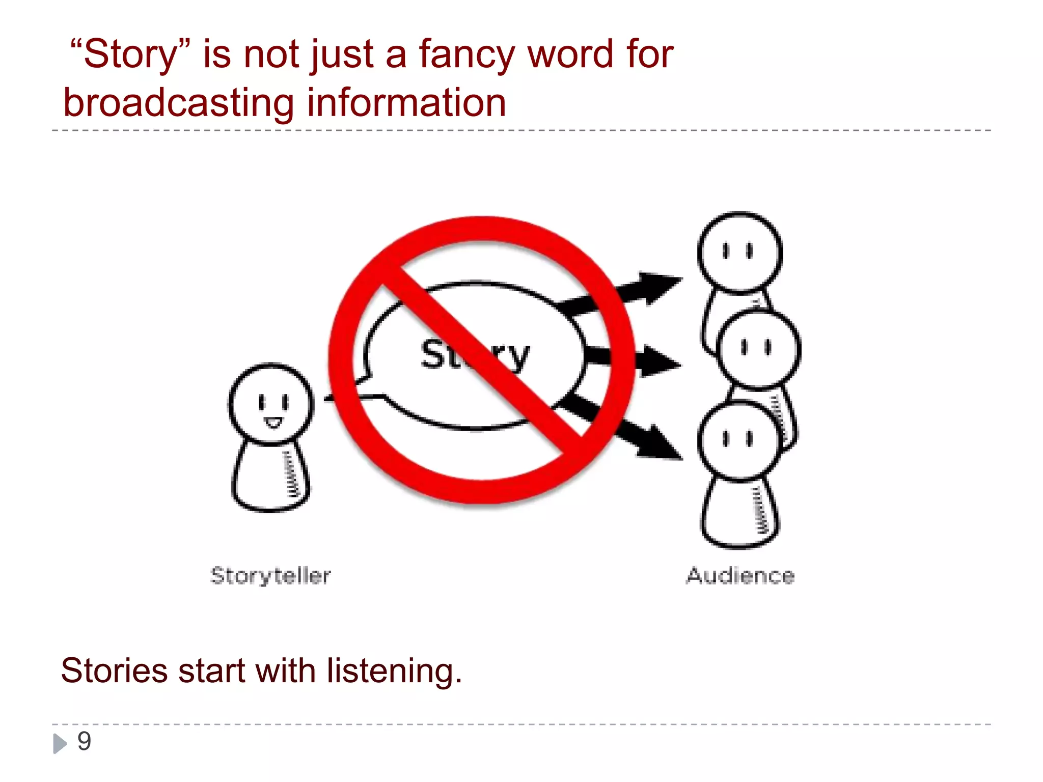 “Story” is not just a fancy word for broadcasting informationStories start with listening.