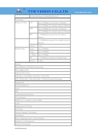 10/100/1000 Base-TX MDI/MDIX RJ-45
Performance
Wireless To Wire TCP Up to 180Mbps for one radio to Ethernet
Up to 320Mbps for multiple radios to Ethernet
UDP Up to 240Mbps for one radio to Ethernet
Up to 350Mbps for multiple radios to Ethernet
PPS >= 20,000@short packet for one radio to
Ethernet
>= 28,000@short packet for multiple radios to
Ethernet
Latency < 5ms
Multiple Hops 2 hops Up to 160Mbps
3 hops Up to 150Mbps
>= 4hops Up to 140Mbps
PPS >= 20,000@short packet at multiple hops
Latency < 10ms
Security
Hide SSID(turn off ESSID broadcasting)
MAC Address ACL
WEP 64/128/152 bits
IEEE 802.1x EAP-MD5 / EAP-TLS / EAP-TTLS
WPA / WPA2 PSK / EAP with TKIP / CCMP AES based Encryption
Management
HTTP(s) WEB GUI
Telnet
SSH
Console(optional interface)
CLI commands
SNMP v2c/v3, standard / private MIBs
Syslog
Management VLAN Tag
NTP Client
Firmware upgrade / downgrade
Dual Images
Dual Configuration files / Factory Default
Multiple Level Management
Advanced Technology
www.ttbvision.com
 