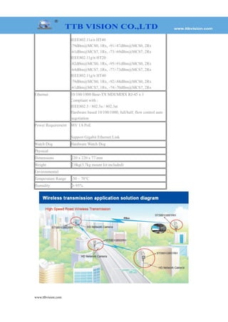 IEEE802.11a/n HT40
-79dBm@MCS0, 1Rx, -91/-87dBm@MCS0, 2Rx
-61dBm@MCS7, 1Rx, -73/-69dBm@MCS7, 2Rx
IEEE802.11g/n HT20
-82dBm@MCS0, 1Rx, -95/-91dBm@MCS0, 2Rx
-64dBm@MCS7, 1Rx, -77/-73dBm@MCS7, 2Rx
IEEE802.11g/n HT40
-79dBm@MCS0, 1Rx, -92/-88dBm@MCS0, 2Rx
-61dBm@MCS7, 1Rx, -74/-70dBm@MCS7, 2Rx
Ethernet 10/100/1000 Base-TX MDI/MDIX RJ-45 x 1
Compliant with :
IEEE802.3 / 802.3u / 802.3at
Hardware based 10/100/1000, full/half, flow control auto
negotiation
Power Requirement 48V 1A PoE
Support Gigabit Ethernet Link
Watch Dog Hardware Watch Dog
Physical
Dimensions 220 x 220 x 77 mm
Weight 2.0kg(3.7kg mount kit included)
Environmental
Temperature Range -30 ~ 70°C
Humidity 0~95%
www.ttbvision.com
 