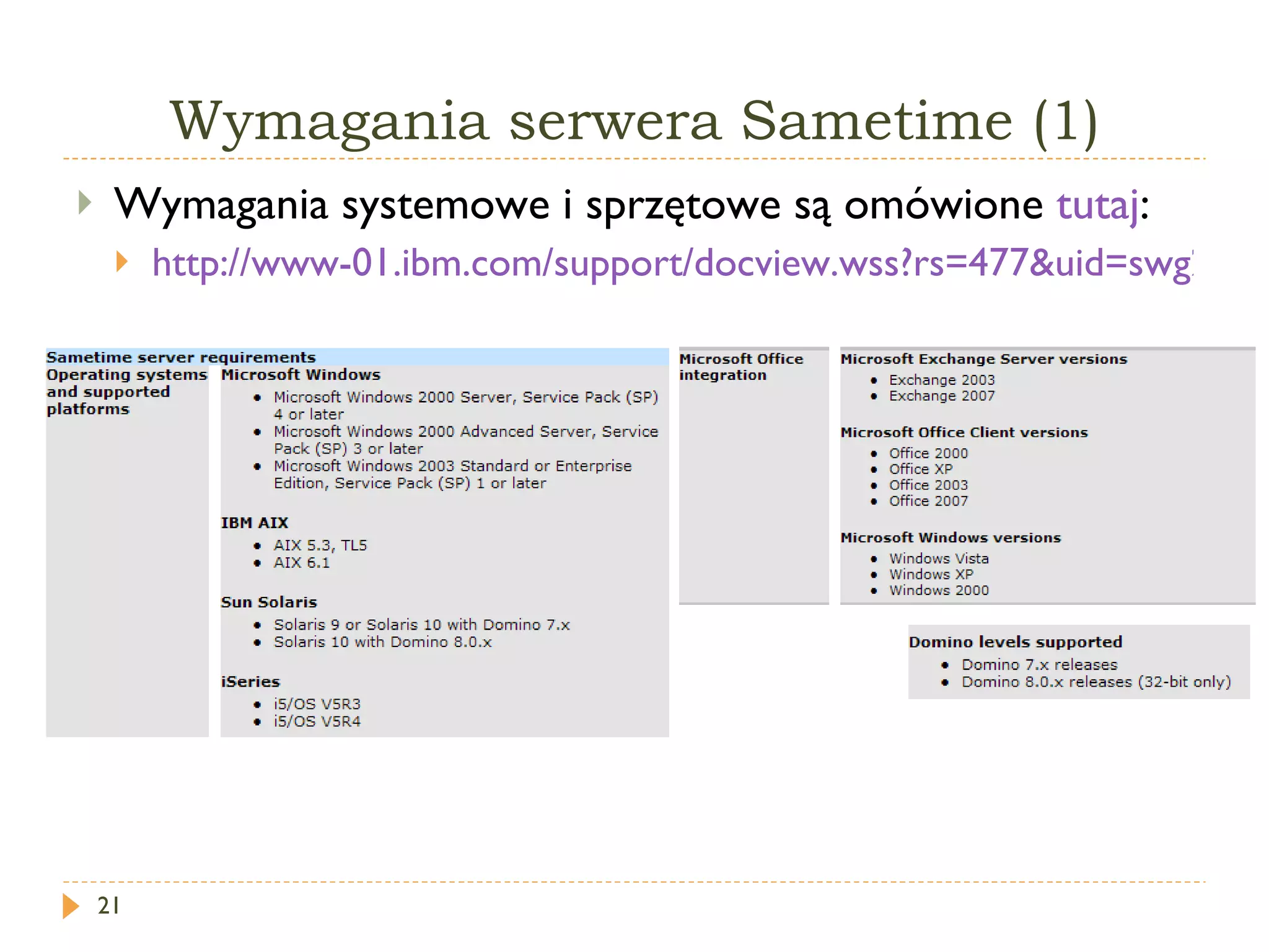 Wymagania serwera Sametime (1) Wymagania systemowe i sprzętowe są omówione  tutaj : http://www-01.ibm.com/support/docview.wss?rs=477&uid=swg27010738 