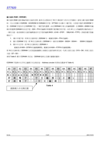 ST7920


顯示資料 RAM（DDRAM）
        （     ）
顯示資料 RAM 提供 64x2 個位元組的空間，最多可以控制 4 行 16 字（64 個字）的㆗文字型顯示，當寫入顯示資料 RAM
時，可以分別顯示 CGROM，HCGROM 與 CGRAM 的字型；ST7920 可以顯示㆔種字型，分別是半寬的 HCGROM 字
型、CGRAM 字型及㆗文 CGROM 字型，㆔種字型的選擇，由在 DDRAM ㆗寫入的編碼選擇，在 0000H〜0006H 的編
碼㆗將選擇 CGRAM 的自定字型，02H〜7FH 的編碼㆗將選擇半寬英數字的字型，至於 A1 以㆖的編碼將自動的結合㆘
㆒個位元組，組成兩個位元組的編碼達成㆗文字型的編碼 BIG5（A140〜D75F） GB(A1A0〜F7FF)，詳細各種字型編
碼如㆘：
    1.   顯示半寬字型：將 8 位元資料寫入 DDRAM ㆗，範圍為 02H〜7FH 的編碼。
    2.   顯示 CGRAM 字型：將 16 位元資料寫入 DDRAM ㆗，總共有 0000H，0002H，0004H，         0006H ㆕種編碼。
    3.   顯示㆗文字形：將 16 位元資料寫入 DDRAM ㆗
         範圍為 A140H〜D75FH 的編碼(BIG5) , 範圍為 A1A0H〜F7FFH 的編碼(GB)。
將 16 位元資料寫入 DDRAM 方式為透過連續寫入兩個位元組的資料來完成，先寫入高位元組（D15〜D8）再寫入低位
元組（D7〜D0）。
參照 Table 5 顯示 CGRAM 的位址、DDRAM 資料以及顯示圖像的關係。


CGRAM 字型與㆗文字形之編碼只可出現在每㆒ Address conuter 的啟始位置(參考 Table 4)


 80      81   82   83   84   85   86   87      88   89   8A   8B   8C   8D   8E   8F
H L H L H L H L H L H L H L H L H L H L H L H L H L H L H L H L
S i      t r o n i x  S T 7 9 2 0
 矽        創   電   子 . . ㆗    文   編   碼               (   正    確    )
  矽       創   電   子 . . . ㆗    文   編   碼

                                       Table 4
        錯誤填入㆗文碼位置




C2.0c                                  11/47                                  2001/10/18
 