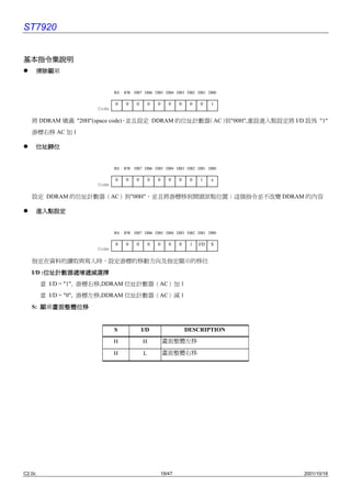 ST7920


基本指令集說明
        清除顯示


                             RS   RW DB7 DB6 DB5 DB4 DB3 DB2 DB1 DB0

                             0    0   0       0   0      0    0    0   0     1
                      Code

   將 DDRAM 填滿 "20H"(space code)，並且設定 DDRAM 的位址計數器（AC）到"00H",重設進入點設定將 I/D 設為 "1"
   游標右移 AC 加 1

        位址歸位


                             RS   RW DB7 DB6 DB5 DB4 DB3 DB2 DB1 DB0

                             0    0   0       0   0      0    0    0   1     x
                      Code

   設定 DDRAM 的位址計數器（AC）到"00H"，並且將游標移到開頭原點位置；這個指令並不改變 DDRAM 的內容

        進入點設定


                             RS   RW DB7 DB6 DB5 DB4 DB3 DB2 DB1 DB0

                             0    0   0       0   0      0    0    1   I/D   S
                      Code

   指定在資料的讀取與寫入時，設定游標的移動方向及指定顯示的移位
        位址計數器遞增遞減選擇
   I/D :位址計數器遞增遞減選擇
        當 I/D = "1", 游標右移,DDRAM 位址計數器（AC）加 1
        當 I/D = "0", 游標左移,DDRAM 位址計數器（AC）減 1
   S: 顯示畫面整體位移


                             S            I/D                     DESCRIPTION
                             H            H           畫面整體左移

                             H            L           畫面整體右移




C2.0c                                                 19/47                      2001/10/18
 
