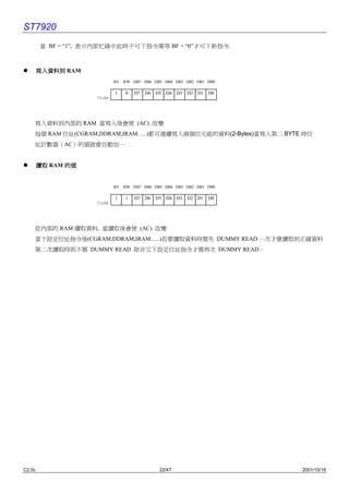 ST7920
        當 BF = “1”, 表示內部忙碌㆗此時不可㆘指令需等 BF = “0”才可㆘新指令.



        寫入資料到 RAM
                            RS   RW DB7 DB6 DB5 DB4 DB3 DB2 DB1 DB0

                            1    0   D7   D6   D5   D4   D3   D2   D1   D0
                     Code




    寫入資料到內部的 RAM 當寫入後會使 (AC) 改變
    每個 RAM 位址(CGRAM,DDRAM,IRAM…..)都可連續寫入兩個位元組的資料(2-Bytes)當寫入第㆓ BYTE 時位
    址計數器（AC）的值就會自動加㆒


        讀取 RAM 的值


                            RS   RW DB7 DB6 DB5 DB4 DB3 DB2 DB1 DB0

                            1    1   D7   D6   D5   D4   D3   D2   D1   D0
                     Code




    從內部的 RAM 讀取資料, 當讀取後會使 (AC) 改變
    當㆘設定位址指令後(CGRAM,DDRAM,IRAM…..)若要讀取資料時需先 DUMMY READ ㆒次才會讀取到正確資料
    第㆓次讀取時則不需 DUMMY READ 除非又㆘設定位址指令才需再次 DUMMY READ。




C2.0c                                           22/47                        2001/10/18
 