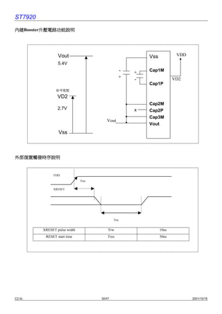 ST7920

內建Booster升壓電路功能說明
內建       升壓電路功能說明




                 Vout                                   Vss           VDD
                 5.4V
                                                -   +   Cap1M
                                                +   -                VD2
                                                        Cap1P
                參考電壓
                 VD2
                                                        Cap2M
                 2.7V                               x   Cap2P
                                                        Cap3M
                                        Vout
                                                        Vout
                 Vss



外部復置觸發時序說明


              VDD
                              Tres

              XRESET




                                             Trw


         XRESET pulse width              Trw                  10us
          RESET start time               Tres                 50ns




C2.0c                                30/47                                  2001/10/18
 