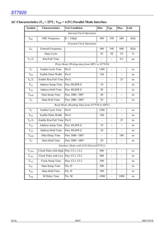 ST7920

AC Characteristics (TA = 25oC, VDD = 4.5V) Parallel Mode Interface
          Symbol     Characteristics      Test Condition                 Min.    Typ.   Max.    Unit
                                              Internal Clock Operation
            fOSC     OSC Frequency        R = 33KΩ                        480     540    600      KHz
                                              External Clock Operation
            fEX     External Frequency    -                               480     540    600      KHz
                        Duty Cycle        -                                45      50     55       %
           TR,TF      Rise/Fall Time      -                                -        -    0.2       µs
                                Write Mode (Writing data from MPU to ST7920)
            TC      Enable Cycle Time     Pin E                           1200      -     -        ns
            TPW     Enable Pulse Width    Pin E                           140       -     -        ns
           TR,TF   Enable Rise/Fall Time Pin E                             -        -     25       ns
            TAS     Address Setup Time    Pins: RS,RW,E                    10       -     -        ns
            TAH     Address Hold Time     Pins: RS,RW,E                    20       -     -        ns
           TDSW      Data Setup Time      Pins: DB0 - DB7                  40       -     -        ns
            TH       Data Hold Time       Pins: DB0 - DB7                  20       -     -        ns
                                Read Mode (Reading Data from ST7920 to MPU)
            TC      Enable Cycle Time     Pin E                           1200      -     -        ns
            TPW     Enable Pulse Width    Pin E                           140       -     -        ns
           TR,TF   Enable Rise/Fall Time Pin E                             -        -     25       ns
            TAS     Address Setup Time    Pins: RS,RW,E                    10       -     -        ns
            TAH     Address Hold Time     Pins: RS,RW,E                    20       -     -        ns
           TDDR      Data Delay Time      Pins: DB0 - DB7                  -        -    100       ns
            TH       Data Hold Time       Pins: DB0 - DB7                  20       -     -        ns
                                     Interface Mode with LCD Driver(ST7921)
           TCWH    Clock Pulse with High Pins: CL1, CL2                   800       -     -        ns
           TCWL    Clock Pulse with Low Pins: CL1, CL2                    800       -     -        ns
           TCST      Clock Setup Time     Pins: CL1, CL2                  500       -     -        ns
            TSU      Data Setup Time      Pin: D                          300       -     -        ns
            TDH      Data Hold Time       Pin: D                          300       -     -        ns
            TDM       M Delay Time        Pin: M                         -1000      -    1000      ns




C2.0c                                               34/47                                               2001/10/18
 