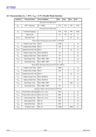 ST7920


AC Characteristics (TA = 25oC, VDD = 2.7V) Parallel Mode Interface
          Symbol     Characteristics      Test Condition                 Min.    Typ.   Max.    Unit
                                              Internal Clock Operation
            fOSC     OSC Frequency        R = 18KΩ                        470     530    590      KHz
                                              External Clock Operation
            fEX     External Frequency    -                               470     530    590      KHz
                        Duty Cycle        -                                45      50     55       %
           TR,TF      Rise/Fall Time      -                                -        -    0.2       µs
                                Write Mode (Writing data from MPU to ST7920)
            TC      Enable Cycle Time     Pin E                           1800      -     -        ns
            TPW     Enable Pulse Width    Pin E                           160       -     -        ns
           TR,TF   Enable Rise/Fall Time Pin E                             -        -     25       ns
            TAS     Address Setup Time    Pins: RS,RW,E                    10       -     -        ns
            TAH     Address Hold Time     Pins: RS,RW,E                    20       -     -        ns
           TDSW      Data Setup Time      Pins: DB0 - DB7                  40       -     -        ns
            TH       Data Hold Time       Pins: DB0 - DB7                  20       -     -        ns
                                Read Mode (Reading Data from ST7920 to MPU)
            TC      Enable Cycle Time     Pin E                           1800      -     -        ns
            TPW     Enable Pulse Width    Pin E                           320       -     -        ns
           TR,TF   Enable Rise/Fall Time Pin E                             -        -     25       ns
            TAS     Address Setup Time    Pins: RS,RW,E                    10       -     -        ns
            TAH     Address Hold Time     Pins: RS,RW,E                    20       -     -        ns
           TDDR      Data Delay Time      Pins: DB0 - DB7                  -        -    260       ns
            TH       Data Hold Time       Pins: DB0 - DB7                  20       -     -        ns
                                     Interface Mode with LCD Driver(ST7921)
           TCWH    Clock Pulse with High Pins: CL1, CL2                   800       -     -        ns
           TCWL    Clock Pulse with Low Pins: CL1, CL2                    800       -     -        ns
           TCST      Clock Setup Time     Pins: CL1, CL2                  500       -     -        ns
            TSU      Data Setup Time      Pin: D                          300       -     -        ns
            TDH      Data Hold Time       Pin: D                          300       -     -        ns
            TDM       M Delay Time        Pin: M                         -1000      -    1000      ns




C2.0c                                               35/47                                               2001/10/18
 