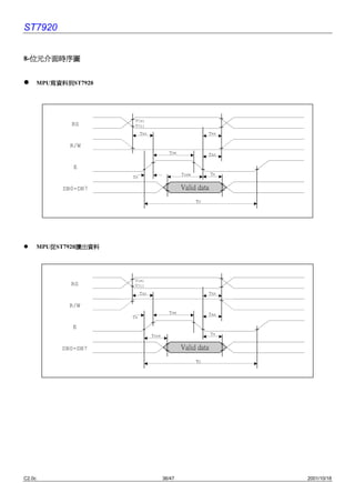 ST7920


  位元介面時序圖
8-位元介面時序圖


           寫資料到ST7920
           寫資料到
        MPU寫資料到




                          VIH1
                RS        VIL1
                              TAS                              TAH

                R/W
                                             TPW               TAH

                 E
                                                   TDSW         TH
                         TR

              DB0-DB7                              Valid data
                                                          TC




           從      讀出資料
        MPU從ST7920讀出資料




                          VIH1
                RS        VIL1
                              TAS                              TAH

               R/W
                                             TPW               TAH
                         TR

                E
                                    TDDR                        TH


             DB0-DB7                               Valid data
                                                          TC




C2.0c                                      36/47                     2001/10/18
 