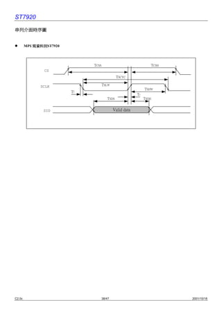 ST7920

串列介面時序圖


           寫資料到ST7920
           寫資料到
        MPU寫資料到




                             TCSS                                TCSH
               CS
                                              TSCYC

              SCLK                  TSLW
                                                              TSHW
                        Tf
                                                         Tr
                                       TSDS                   TSDH


               SID                          Valid data




C2.0c                               38/47                               2001/10/18
 