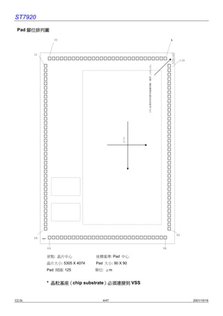 ST7920

 Pad 腳位排列圖

                      30                                                                     1




                                                                                             ST7920
        31
                                                                                                       136




                                                          “ST7920” 記號―幫助簡單快速的找到參考 PAD
                                                  (0,0)




                                                                                                      99
        68
             1




                 69                                                                     98

                 原點: 晶片㆗心            座標基準: Pad ㆗心
                 晶片大小: 5305 X 4074   Pad 大小: 90 X 90
                 Pad 間隔: 125         單位: μm


                   晶粒基座（chip substrate）必須連接到 VSS
                 * 晶粒基座（              ）必須連接到


C2.0c                                   4/47                                                                 2001/10/18
 