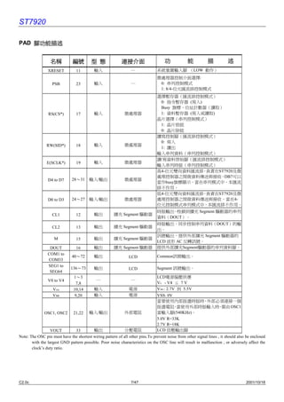 ST7920

PAD 腳功能描述


                  名稱           編號        型 態               連接介面                     功            能           描           述
                XRESET           11        輸入                    ―              系統重置輸入腳 （LOW 動作）
                                                                                微處理器控制介面選擇:
                   PSB           23        輸入                    ―               0: 串列控制模式
                                                                                 1: 8/4-位元匯流排控制模式
                                                                                選擇暫存器（匯流排控制模式）
                                                                                 0: 指令暫存器 (寫入)
                                                                                 Busy 旗標、位址計數器（讀取）
                 RS(CS*)         17        輸入                微處理器                1: 資料暫存器 (寫入或讀取)
                                                                                晶片選擇（串列控制模式）
                                                                                 1: 晶片致能
                                                                                 0: 晶片除能
                                                                                讀寫控制腳（匯流排控制模式）
                                                                                 0: 寫入
                RW(SID*)         18        輸入                微處理器
                                                                                 1: 讀出
                                                                                輸入串列資料（串列控制模式）
                                                                                讀/寫資料啟始腳（匯流排控制模式）
                E(SCLK*)         19        輸入                微處理器
                                                                                輸入串列時脈（串列控制模式）
                                                                                高4-位元雙向資料匯流排 負責在ST7920及微
                                                                                               ，
                                                                                處理控制器之間做資料傳送與接收，DB7可以
                D4 to D7      28〜31     輸入/輸出                微處理器
                                                                                當作busy旗標顯示，當在串列模式㆗，本匯流
                                                                                排不作用。
                                                                                低4-位元雙向資料匯流排 負責在ST7920及微
                                                                                               ，
                D0 to D3      24〜27     輸入/輸出                微處理器               處理控制器之間做資料傳送與接收，當在4-
                                                                                位元控制模式串列模式㆗，本匯流排不作用。
                                                                                時脈輸出，栓鎖到擴充 Segment 驅動器的串列
                   CL1           12        輸出          擴充 Segment 驅動器
                                                                                資料（DOUT）。
                                                                                時脈輸出，同步控制串列資料（DOUT）的輸
                   CL2           13        輸出          擴充 Segment 驅動器
                                                                                出。
                                                                                訊號輸出，提供外部擴充 Segment 驅動器的
                    M            15        輸出          擴充 Segment 驅動器
                                                                                LCD 波形 AC 反轉訊號。
                 DOUT            16        輸出          擴充 Segment 驅動器           提供外部擴充Segment驅動器的串列資料腳。
                COM1 to
                              40〜72        輸出                  LCD              Common訊號輸出。
                COM33
                SEG1 to
                              136〜73       輸出                  LCD              Segment 訊號輸出。
                 SEG64
                               1〜3                                              LCD電源偏壓供應
                V0 to V4                    ―                    ―
                                7,8                                             V0 - V4 ≦ 7 V
                   VDD         10,14       輸入                  電源               VDD : 2.7V 到 5.5V
                   Vss         9,20        輸入                  電源               VSS: 0V
                                                                                當要使用內部振盪時脈時 外部必須連接㆒個
                                                                                              ，
                                                                                振盪電阻 當使用外部時脈輸入時 需由 OSC1
                                                                                        ，       ，
              OSC1, OSC2       21,22    輸入/輸出                外部電阻               當輸入腳(540KHz)。
                                                                                5.0V R=33K
                                                                                2.7V R=18K
                  VOUT         33        輸出                 分壓電阻                LCD 倍壓輸出腳
Note: The OSC pin must have the shortest wiring pattern of all other pins.To prevent noise from other signal lines , it should also be enclosed
       with the largest GND pattern possible. Poor noise characteristics on the OSC line will result in malfunction , or adversely affect the
       clock’s duty ratio.




C2.0c                                                            7/47                                                              2001/10/18
 