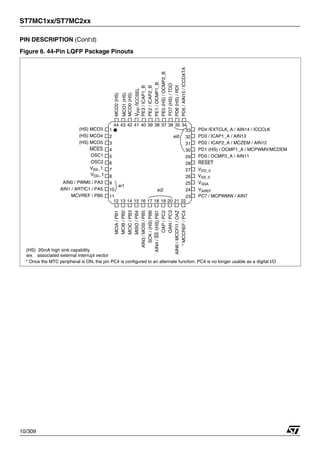 ST7MC1xx/ST7MC2xx
10/309
PIN DESCRIPTION (Cont’d)
Figure 6. 44-Pin LQFP Package Pinouts
MISO
/
PB4
AIN3
/
MOSI
/
PB5
SCK
/
(HS)
PB6
AIN4
/
SS
/(HS)
PB7
OAP
/
PC2
OAN
/
PC3
AIN6
/
MCCFI1
/
OAZ
*
MCCREF
/
PC4
MCIA
/
PB1
MCIB
/
PB2
MCIC
/
PB3
44 43 42 41 40 39 38 37 36 35 34
33
32
31
30
29
28
27
26
25
24
23
12 13 14 15 16 17 18 19 20 21 22
1
2
3
4
5
6
7
8
9
10
11
ei2
ei0
ei1
VSS_1
OSC1
OSC2
AIN0 / PWM0 / PA3
AIN1 / ARTIC1 / PA5
MCVREF / PB0
(HS) MCO3
(HS) MCO4
(HS) MCO5
MCES
PD0 / OCMP2_A / AIN11
RESET
VDD_0
VAREF
VSSA
VSS_0
PC7 / MCPWMW / AIN7
PD4 /EXTCLK_A / AIN14 / ICCCLK
PD3 / ICAP1_A / AIN13
PD2 / ICAP2_A / MCZEM / AIN12
PD1 (HS) / OCMP1_A / MCPWMV/MCDEM
PE3
/
ICAP1_B
PE2
/
ICAP2_B
PE1
/
OCMP1_B
PE0
(HS)
/
OCMP2_B
PD7
(HS)
/
TDO
PD6
(HS)
/
RDI
PD5
/
AIN15
/
ICCDATA
MCO2
(HS)
MCO1
(HS)
MCO0
(HS)
V
PP
/
ICCSEL
eix associated external interrupt vector
(HS) 20mA high sink capability
VDD_1
* Once the MTC peripheral is ON, the pin PC4 is configured to an alternate function. PC4 is no longer usable as a digital I/O
1
 