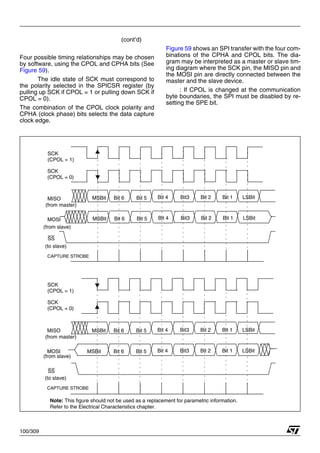 100/309
(cont’d)
Four possible timing relationships may be chosen
by software, using the CPOL and CPHA bits (See
Figure 59).
The idle state of SCK must correspond to
the polarity selected in the SPICSR register (by
pulling up SCK if CPOL = 1 or pulling down SCK if
CPOL = 0).
The combination of the CPOL clock polarity and
CPHA (clock phase) bits selects the data capture
clock edge.
Figure 59 shows an SPI transfer with the four com-
binations of the CPHA and CPOL bits. The dia-
gram may be interpreted as a master or slave tim-
ing diagram where the SCK pin, the MISO pin and
the MOSI pin are directly connected between the
master and the slave device.
: If CPOL is changed at the communication
byte boundaries, the SPI must be disabled by re-
setting the SPE bit.
SCK
MSBit Bit 6 Bit 5 Bit 4 Bit3 Bit 2 Bit 1 LSBit
MSBit Bit 6 Bit 5 Bit 4 Bit3 Bit 2 Bit 1 LSBit
MISO
(from master)
MOSI
(from slave)
SS
(to slave)
CAPTURE STROBE
MSBit Bit 6 Bit 5 Bit 4 Bit3 Bit 2 Bit 1 LSBit
MSBit Bit 6 Bit 5 Bit 4 Bit3 Bit 2 Bit 1 LSBit
MISO
(from master)
MOSI
SS
(to slave)
CAPTURE STROBE
Note: This figure should not be used as a replacement for parametric information.
Refer to the Electrical Characteristics chapter.
(from slave)
(CPOL = 1)
SCK
(CPOL = 0)
SCK
(CPOL = 1)
SCK
(CPOL = 0)
1
 