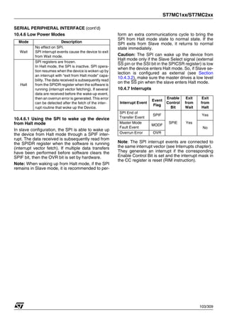 ST7MC1xx/ST7MC2xx
103/309
SERIAL PERIPHERAL INTERFACE (cont’d)
10.4.6 Low Power Modes
10.4.6.1 Using the SPI to wake up the device
from Halt mode
In slave configuration, the SPI is able to wake up
the device from Halt mode through a SPIF inter-
rupt. The data received is subsequently read from
the SPIDR register when the software is running
(interrupt vector fetch). If multiple data transfers
have been performed before software clears the
SPIF bit, then the OVR bit is set by hardware.
Note: When waking up from Halt mode, if the SPI
remains in Slave mode, it is recommended to per-
form an extra communications cycle to bring the
SPI from Halt mode state to normal state. If the
SPI exits from Slave mode, it returns to normal
state immediately.
Caution: The SPI can wake up the device from
Halt mode only if the Slave Select signal (external
SS pin or the SSI bit in the SPICSR register) is low
when the device enters Halt mode. So, if Slave se-
lection is configured as external (see Section
10.4.3.2), make sure the master drives a low level
on the SS pin when the slave enters Halt mode.
10.4.7 Interrupts
Note: The SPI interrupt events are connected to
the same interrupt vector (see Interrupts chapter).
They generate an interrupt if the corresponding
Enable Control Bit is set and the interrupt mask in
the CC register is reset (RIM instruction).
Mode Description
Wait
No effect on SPI.
SPI interrupt events cause the device to exit
from Wait mode.
Halt
SPI registers are frozen.
In Halt mode, the SPI is inactive. SPI opera-
tion resumes when the device is woken up by
an interrupt with “exit from Halt mode” capa-
bility. The data received is subsequently read
from the SPIDR register when the software is
running (interrupt vector fetching). If several
data are received before the wake-up event,
then an overrun error is generated. This error
can be detected after the fetch of the inter-
rupt routine that woke up the Device.
Interrupt Event
Event
Flag
Enable
Control
Bit
Exit
from
Wait
Exit
from
Halt
SPI End of
Transfer Event
SPIF
SPIE Yes
Yes
Master Mode
Fault Event
MODF
No
Overrun Error OVR
1
 