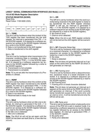 ST7MC1xx/ST7MC2xx
117/309
LINSCI™ SERIAL COMMUNICATION INTERFACE (SCI Mode) (cont’d)
10.5.8 SCI Mode Register Description
STATUS REGISTER (SCISR)
Read Only
Reset Value: 1100 0000 (C0h)
Bit 7 = TDRE
This bit is set by hardware when the content of the
TDR register has been transferred into the shift
register. An interrupt is generated if the TIE = 1 in
the SCICR2 register. It is cleared by a software se-
quence (an access to the SCISR register followed
by a write to the SCIDR register).
0: Data is not transferred to the shift register
1: Data is transferred to the shift register
Bit 6 = TC
This bit is set by hardware when transmission of a
character containing Data is complete. An inter-
rupt is generated if TCIE = 1 in the SCICR2 regis-
ter. It is cleared by a software sequence (an ac-
cess to the SCISR register followed by a write to
the SCIDR register).
0: Transmission is not complete
1: Transmission is complete
Note: TC is not set after the transmission of a Pre-
amble or a Break.
Bit 5 = RDRF
This bit is set by hardware when the content of the
RDR register has been transferred to the SCIDR
register. An interrupt is generated if RIE = 1 in the
SCICR2 register. It is cleared by a software se-
quence (an access to the SCISR register followed
by a read to the SCIDR register).
0: Data is not received
1: Received data is ready to be read
Bit 4 = IDLE
This bit is set by hardware when an Idle Line is de-
tected. An interrupt is generated if the ILIE = 1 in
the SCICR2 register. It is cleared by a software se-
quence (an access to the SCISR register followed
by a read to the SCIDR register).
0: No Idle Line is detected
1: Idle Line is detected
Note: The IDLE bit will not be set again until the
RDRF bit has been set itself (that is, a new idle line
occurs).
Bit 3 = OR
The OR bit is set by hardware when the word cur-
rently being received in the shift register is ready to
be transferred into the RDR register whereas
RDRF is still set. An interrupt is generated if
RIE = 1 in the SCICR2 register. It is cleared by a
software sequence (an access to the SCISR regis-
ter followed by a read to the SCIDR register).
0: No Overrun error
1: Overrun error detected
Note: When this bit is set, RDR register contents
will not be lost but the shift register will be overwrit-
ten.
Bit 2 = NF Character Noise flag
This bit is set by hardware when noise is detected
on a received character. It is cleared by a software
sequence (an access to the SCISR register fol-
lowed by a read to the SCIDR register).
0: No noise
1: Noise is detected
Note: This bit does not generate interrupt as it ap-
pears at the same time as the RDRF bit which it-
self generates an interrupt.
Bit 1 = FE Framing error
This bit is set by hardware when a desynchroniza-
tion, excessive noise or a break character is de-
tected. It is cleared by a software sequence (an
access to the SCISR register followed by a read to
the SCIDR register).
0: No Framing error
1: Framing error or break character detected
Note: This bit does not generate an interrupt as it
appears at the same time as the RDRF bit which it-
self generates an interrupt. If the word currently
being transferred causes both a frame error and
an overrun error, it will be transferred and only the
OR bit will be set.
Bit 0 = PE Parity error
This bit is set by hardware when a byte parity error
occurs (if the PCE bit is set) in receiver mode. It is
cleared by a software sequence (a read to the sta-
tus register followed by an access to the SCIDR
data register). An interrupt is generated if PIE = 1
in the SCICR1 register.
0: No parity error
1: Parity error detected
7 0
TDRE TC RDRF IDLE OR1)
NF1)
FE1)
PE1)
1
 