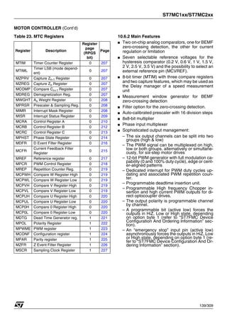 ST7MC1xx/ST7MC2xx
139/309
MOTOR CONTROLLER (Cont’d)
Table 23. MTC Registers 10.6.2 Main Features
■ Two on-chip analog comparators, one for BEMF
zero-crossing detection, the other for current
regulation or limitation
■ Seven selectable reference voltages for the
hysteresis comparator (0.2 V, 0.6 V, 1 V, 1.5 V,
2 V, 2.5 V, 3.5 V) and the possibility to select an
external reference pin (MCVREF).
■ 8-bit timer (MTIM) with three compare registers
and two capture features, which may be used as
the Delay manager of a speed measurement
unit
■ Measurement window generator for BEMF
zero-crossing detection
■ Filter option for the zero-crossing detection.
■ Auto-calibrated prescaler with 16 division steps
■ 8x8-bit multiplier
■ Phase input multiplexer
■ Sophisticated output management:
– The six output channels can be split into two
groups (high & low)
– The PWM signal can be multiplexed on high,
low or both groups, alternatively or simultane-
ously, for six-step motor drives
– 12-bit PWM generator with full modulation ca-
pability (0 and 100% duty cycle), edge or cent-
er-aligned patterns
– Dedicated interrupt for PWM duty cycles up-
dating and associated PWM repetition coun-
ter.
– Programmable deadtime insertion unit.
– Programmable High frequency Chopper in-
sertion and high current PWM outputs for di-
rect optocoupler drives.
– The output polarity is programmable channel
by channel.
– A programmable bit (active low) forces the
outputs in HiZ, Low or High state, depending
on option byte 1 (refer to “ST7FMC Device
Configuration And Ordering Information” sec-
tion).
– An “emergency stop” input pin (active low)
asynchronously forces the outputs in HiZ, Low
or High state, depending on option byte 1 (re-
fer to “ST7FMC Device Configuration And Or-
dering Information” section).
Register Description
Register
page
(RPGS
bit)
Page
MTIM Timer Counter Register 0 207
MTIML
Timer LSB (mode depend-
ent)
0 207
MZPRV Capture Zn-1 Register 0 207
MZREG Capture Zn Register 0 207
MCOMP Compare Cn+1 Register 0 207
MDREG Demagnetization Reg. 0 207
MWGHT An Weight Register 0 208
MPRSR Prescaler & Sampling Reg. 0 208
MIMR Interrupt Mask Register 0 208
MISR Interrupt Status Register 0 209
MCRA Control Register A 0 210
MCRB Control Register B 0 212
MCRC Control Register C 0 213
MPHST Phase State Register 0 214
MDFR D Event Filter Register 0 216
MCFR
Current Feedback Filter
Register
0 215
MREF Reference register 0 217
MPCR PWM Control Register 0 218
MREP Repetition Counter Reg. 0 219
MCPWH Compare W Register High 0 219
MCPWL Compare W Register Low 0 219
MCPVH Compare V Register High 0 219
MCPVL Compare V Register Low 0 219
MCPUH Compare U Register High 0 220
MCPUL Compare U Register Low 0 220
MCP0H Compare 0 Register High 0 220
MCP0L Compare 0 Register Low 0 220
MDTG Dead Time Generator reg. 1 221
MPOL Polarity Register 1 222
MPWME PWM register 1 223
MCONF Configuration register 1 224
MPAR Parity register 1 225
MZFR Z Event Filter Register 1 226
MSCR Sampling Clock Register 1 227
1
 