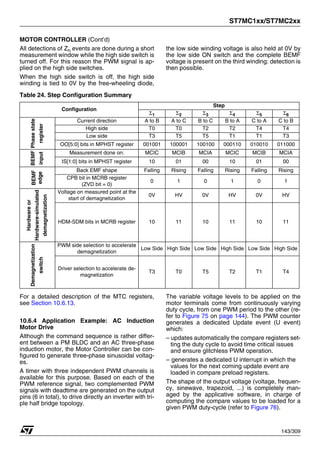 ST7MC1xx/ST7MC2xx
143/309
MOTOR CONTROLLER (Cont’d)
All detections of Zn events are done during a short
measurement window while the high side switch is
turned off. For this reason the PWM signal is ap-
plied on the high side switches.
When the high side switch is off, the high side
winding is tied to 0V by the free-wheeling diode,
the low side winding voltage is also held at 0V by
the low side ON switch and the complete BEMF
voltage is present on the third winding: detection is
then possible.
Table 24. Step Configuration Summary
For a detailed description of the MTC registers,
see Section 10.6.13.
10.6.4 Application Example: AC Induction
Motor Drive
Although the command sequence is rather differ-
ent between a PM BLDC and an AC three-phase
induction motor, the Motor Controller can be con-
figured to generate three-phase sinusoidal voltag-
es.
A timer with three independent PWM channels is
available for this purpose. Based on each of the
PWM reference signal, two complemented PWM
signals with deadtime are generated on the output
pins (6 in total), to drive directly an inverter with tri-
ple half bridge topology.
The variable voltage levels to be applied on the
motor terminals come from continuously varying
duty cycle, from one PWM period to the other (re-
fer to Figure 75 on page 144). The PWM counter
generates a dedicated Update event (U event)
which:
– updates automatically the compare registers set-
ting the duty cycle to avoid time critical issues
and ensure glitchless PWM operation.
– generates a dedicated U interrupt in which the
values for the next coming update event are
loaded in compare preload registers.
The shape of the output voltage (voltage, frequen-
cy, sinewave, trapezoid, ...) is completely man-
aged by the applicative software, in charge of
computing the compare values to be loaded for a
given PWM duty-cycle (refer to Figure 76).
Configuration
Step
Σ1 Σ2 Σ3 Σ4 Σ5 Σ6
Phase
state
register
Current direction A to B A to C B to C B to A C to A C to B
High side T0 T0 T2 T2 T4 T4
Low side T3 T5 T5 T1 T1 T3
OO[5:0] bits in MPHST register 001001 100001 100100 000110 010010 011000
BEMF
input
Measurement done on: MCIC MCIB MCIA MCIC MCIB MCIA
IS[1:0] bits in MPHST register 10 01 00 10 01 00
BEMF
edge
Back EMF shape Falling Rising Falling Rising Falling Rising
CPB bit in MCRB register
(ZVD bit = 0)
0 1 0 1 0 1
Hardware
or
Hardware-simulated
demagnetization
Voltage on measured point at the
start of demagnetization
0V HV 0V HV 0V HV
HDM-SDM bits in MCRB register 10 11 10 11 10 11
Demagnetization
switch
PWM side selection to accelerate
demagnetization
Low Side High Side Low Side High Side Low Side High Side
Driver selection to accelerate de-
magnetization
T3 T0 T5 T2 T1 T4
1
 