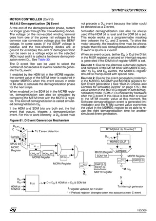 ST7MC1xx/ST7MC2xx
153/309
MOTOR CONTROLLER (Cont’d)
10.6.6.5 Demagnetization (D) Event
At the end of the demagnetization phase, current
no longer goes through the free-wheeling diodes.
The voltage on the non-excited winding terminal
goes from one of the power rail voltages to the
common star connection voltage plus the BEMF
voltage. In some cases (if the BEMF voltage is
positive and the free-wheeling diodes are at
ground for example) this end of demagnetization
can be seen as a voltage edge on the selected
MCIx input and it is called a hardware demagneti-
zation event DH. See Table 30.
The D event filter can be used to select the
number of consecutive D events needed to gener-
ate the DH event.
If enabled by the HDM bit in the MCRB register,
the current value of the MTIM timer is captured in
register MDREG when this event occurs in order
to be able to simulate the demagnetization phase
for the next steps.
When enabled by the SDM bit in the MCRB regis-
ter, demagnetization can also be simulated by
comparing the MTIM timer with the MDREG regis-
ter. This kind of demagnetization is called simulat-
ed demagnetization DS.
If the HDM and SDM bits are both set, the first
event that occurs, triggers a demagnetization
event. For this to work correctly, a DS event must
not precede a DH event because the latter could
be detected as a Z event.
Simulated demagnetization can also be always
used if the HDM bit is reset and the SDM bit is set.
This mode works as a programmable masking
time between the CH and Z events. To drive the
motor securely, the masking time must be always
greater than the real demagnetization time in order
to avoid a spurious Z event.
When an event occurs, (either DH or DS) the DI bit
in the MISR register is set and an interrupt request
is generated if the DIM bit of register MIMR is set.
Caution 1: Due to the alternate automatic capture
and compare of the MTIM timer with MDREG reg-
ister by DH and DS events, the MDREG register
should be manipulated with special care.
Caution 2: Due to the event generation protection
in the MZREG, MCOMP and MDREG registers for
Soft Event generation ( See “Built-in Checks and
Controls for simulated events” on page 175.), the
value written in the MDREG register in soft demag-
netisation mode (SDM=1) is checked by hardware
after the C event. If this value is less than or equal
to the MTIM counter value at this moment, the
Software demagnetisation event is generated im-
mediately and the MTIM current value overwrites
the value in the MDREG register to be able to re-
use the right demagnetisation time for another
simulated event generation.
Figure 81. D Event Generation Mechanism
MTIM [8-bit Up Counter] §
DS
MDREG [Dn]§
Compare
8
DH
DS
HDM bit
D = DH & HDM bit + DS & SDM bit
DH
SDM bit
F(x)
D
§
Register updated on R event
SDM* bit
HDMn bit*
or
1
2
CPBn bit*
C
DS,H
Sample
To Z event detection
* = Preload register, changes taken into account at next C event
To interrupt generator
MCRB Register
MCRB Register
SPLG bit
MCRC
Register
SR bit
MCRA Register
DH
MDFR Register
DEF[3:0]
DWF[3:0]
MDFR Register
DWF[3:0]
1
 