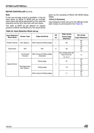 ST7MC1xx/ST7MC2xx
166/309
MOTOR CONTROLLER (Cont’d)
Note
If only one encoder output is available, it may be
input either on MCIA or MCIB and an encoder
clock signal will still be generated (in this case the
frequency will be 50% less than with two inputs.
The state of EDIR bit will depend on signals
present on MCIA and MCIB pins, the result will be
given by the sampling of MCIA with MCIB falling
edges.
10.6.6.14 Summary
Input Detection block set-up for the different avail-
able modes is summarized in the Table 35.
Table 35. Input Detection Block set-up
Input Detection
Block Mode
Sensor Type Edge sensitivity
SR
bit
TES[1:0] bits
(Tacho Edge
Selection)
IS[1:0] bits
(Input Selection)
Position Sensor Hall, Optical,... Both rising and falling edges 1 00
00
01
10
Sensorless N/A N/A 0 00
00
01
10
Speed Sensor
Incremental
Encoder
Both rising and falling edges
(imposed)
x
Any configuration dif-
ferent from 00:
01 10 11
11
Tachogenerator,
Hall, Optical...
Rising edge 01
00
01
10
Falling edge 10
00
01
10
Both rising and falling edges 11
00
01
10
1
 