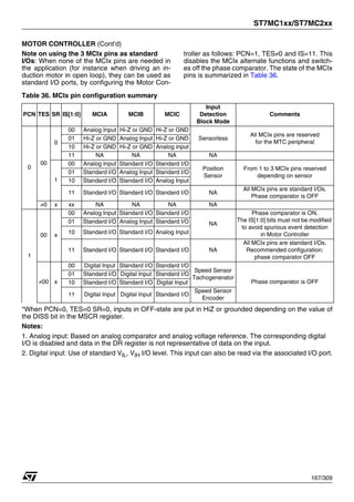 ST7MC1xx/ST7MC2xx
167/309
MOTOR CONTROLLER (Cont’d)
Note on using the 3 MCIx pins as standard
I/Os: When none of the MCIx pins are needed in
the application (for instance when driving an in-
duction motor in open loop), they can be used as
standard I/O ports, by configuring the Motor Con-
troller as follows: PCN=1, TES≠0 and IS=11. This
disables the MCIx alternate functions and switch-
es off the phase comparator. The state of the MCIx
pins is summarized in Table 36.
Table 36. MCIx pin configuration summary
*When PCN=0, TES=0 SR=0, inputs in OFF-state are put in HiZ or grounded depending on the value of
the DISS bit in the MSCR register.
Notes:
1. Analog input: Based on analog comparator and analog voltage reference. The corresponding digital
I/O is disabled and data in the DR register is not representative of data on the input.
2. Digital input: Use of standard VIL, VIH I/O level. This input can also be read via the associated I/O port.
PCN TES SR IS[1:0] MCIA MCIB MCIC
Input
Detection
Block Mode
Comments
0
00
0
00 Analog Input Hi-Z or GND Hi-Z or GND
Sensorless
All MCIx pins are reserved
for the MTC peripheral
01 Hi-Z or GND Analog Input Hi-Z or GND
10 Hi-Z or GND Hi-Z or GND Analog input
11 NA NA NA NA
1
00 Analog Input Standard I/O Standard I/O
Position
Sensor
From 1 to 3 MCIx pins reserved
depending on sensor
01 Standard I/O Analog Input Standard I/O
10 Standard I/O Standard I/O Analog Input
11 Standard I/O Standard I/O Standard I/O NA
All MCIx pins are standard I/Os.
Phase comparator is OFF
≠0 x xx NA NA NA NA
1
00 x
00 Analog Input Standard I/O Standard I/O
NA
Phase comparator is ON.
The IS[1:0] bits must not be modified
to avoid spurious event detection
in Motor Controller
01 Standard I/O Analog Input Standard I/O
10 Standard I/O Standard I/O Analog Input
11 Standard I/O Standard I/O Standard I/O NA
All MCIx pins are standard I/Os.
Recommended configuration:
phase comparator OFF
≠00 x
00 Digital Input Standard I/O Standard I/O
Speed Sensor
Tachogenerator
Phase comparator is OFF
01 Standard I/O Digital Input Standard I/O
10 Standard I/O Standard I/O Digital Input
11 Digital Input Digital Input Standard I/O
Speed Sensor
Encoder
1
 