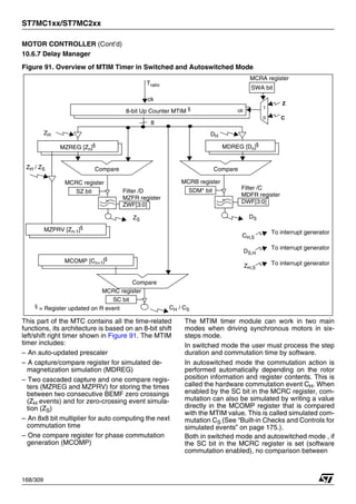 ST7MC1xx/ST7MC2xx
168/309
MOTOR CONTROLLER (Cont’d)
10.6.7 Delay Manager
Figure 91. Overview of MTIM Timer in Switched and Autoswitched Mode
This part of the MTC contains all the time-related
functions, its architecture is based on an 8-bit shift
left/shift right timer shown in Figure 91. The MTIM
timer includes:
– An auto-updated prescaler
– A capture/compare register for simulated de-
magnetization simulation (MDREG)
– Two cascaded capture and one compare regis-
ters (MZREG and MZPRV) for storing the times
between two consecutive BEMF zero crossings
(ZH events) and for zero-crossing event simula-
tion (ZS)
– An 8x8 bit multiplier for auto computing the next
commutation time
– One compare register for phase commutation
generation (MCOMP)
The MTIM timer module can work in two main
modes when driving synchronous motors in six-
steps mode.
In switched mode the user must process the step
duration and commutation time by software.
In autoswitched mode the commutation action is
performed automatically depending on the rotor
position information and register contents. This is
called the hardware commutation event CH. When
enabled by the SC bit in the MCRC register, com-
mutation can also be simulated by writing a value
directly in the MCOMP register that is compared
with the MTIM value. This is called simulated com-
mutation CS (See “Built-in Checks and Controls for
simulated events” on page 175.).
Both in switched mode and autoswitched mode , if
the SC bit in the MCRC register is set (software
commutation enabled), no comparison between
8-bit Up Counter MTIM §
MZREG [Zn]§
DS
MDREG [Dn]§
Compare
ZH DH
ck
CH,S
DS,H
ZH,S
8
Tratio
SDM* bit
Z
clr
1
0 C
SWA bit
§ = Register updated on R event
To interrupt generator
To interrupt generator
To interrupt generator
MCRA register
MCRB register
Compare
ZS
SZ bit
MCRC register
ZH / ZS
MZPRV [Zn-1]§
Filter /D
MZFR register
ZWF[3:0]
Filter /C
MDFR register
DWF[3:0]
CH / CS
Compare
MCOMP [Cn+1]§
SC bit
MCRC register
1
 